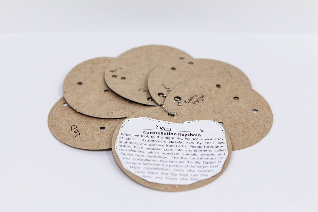 Starry Night Constellation Activity